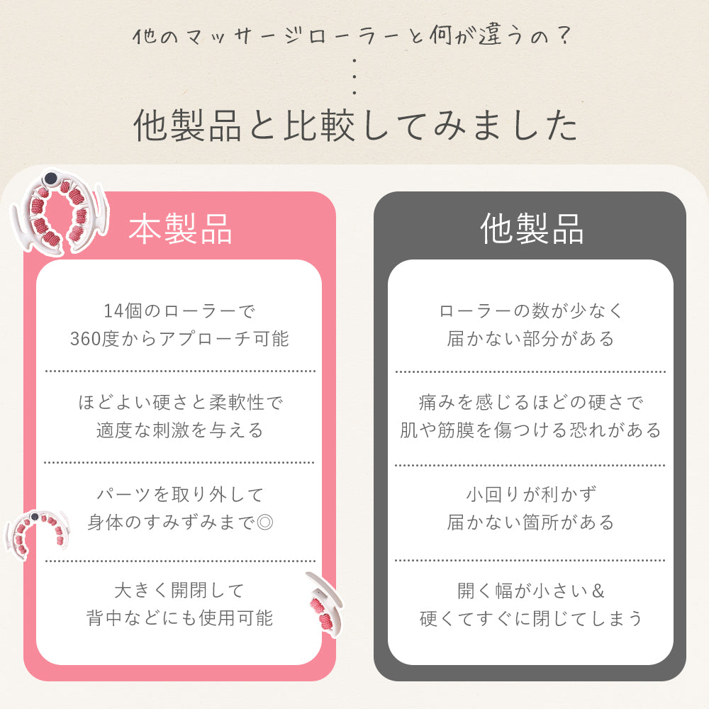 取り外し可能マッサージローラー