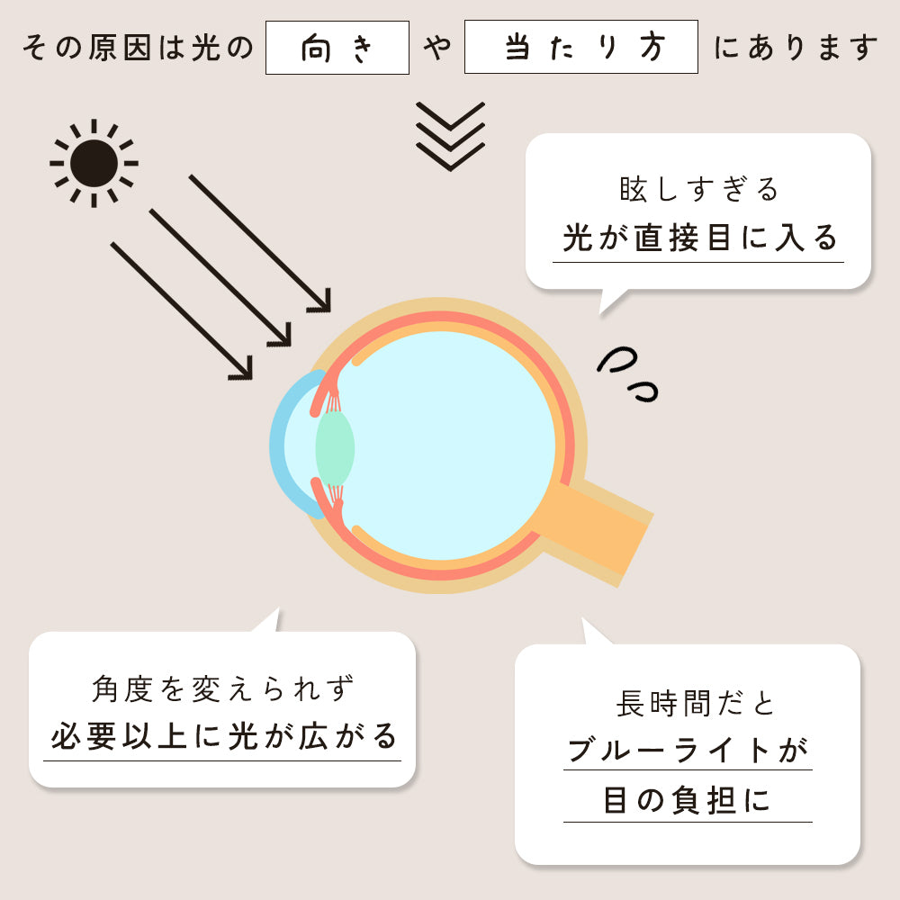 デスクライト｜懐中電灯｜2WAY