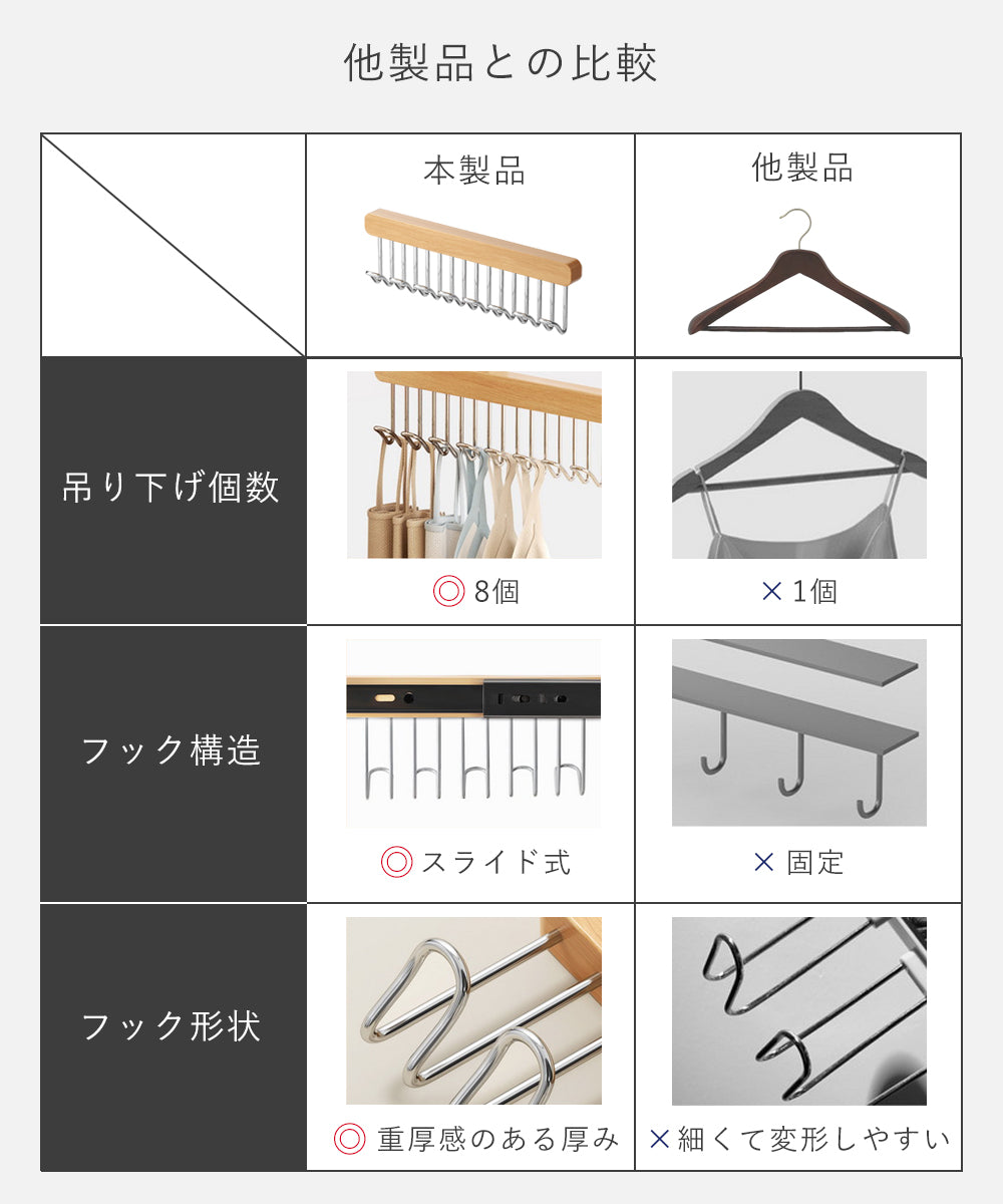 スライド式 フックハンガー