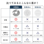 【置くだけで詰まり防止】お風呂用ヘアキャッチャー｜髪の毛しっかりキャッチ・ヌメリ軽減・掃除ラク