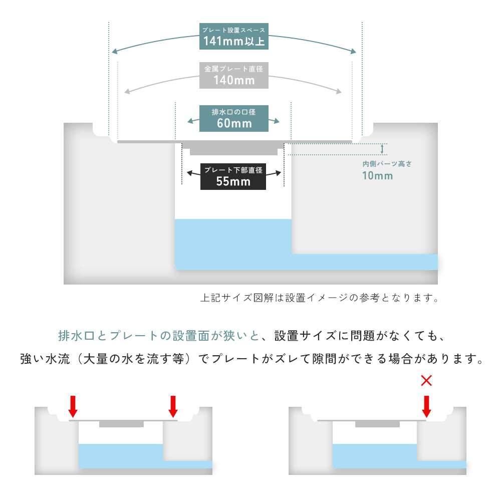 【置くだけで詰まり防止】お風呂用ヘアキャッチャー｜髪の毛しっかりキャッチ・ヌメリ軽減・掃除ラク