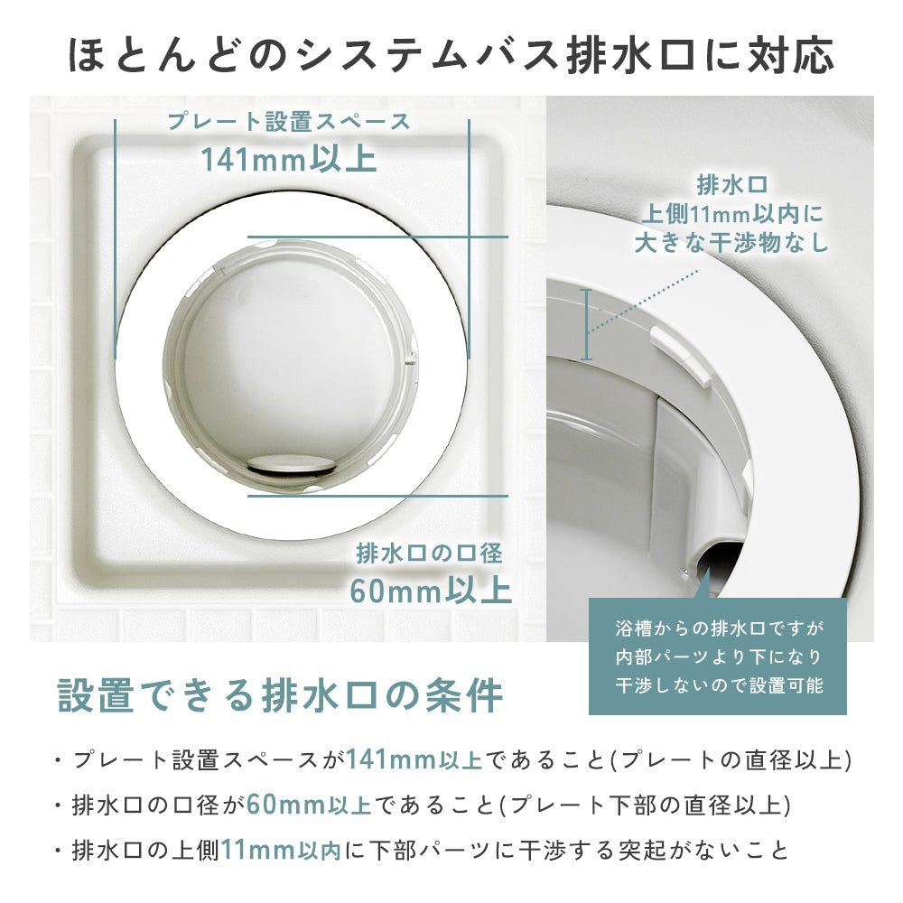 【置くだけで詰まり防止】お風呂用ヘアキャッチャー｜髪の毛しっかりキャッチ・ヌメリ軽減・掃除ラク