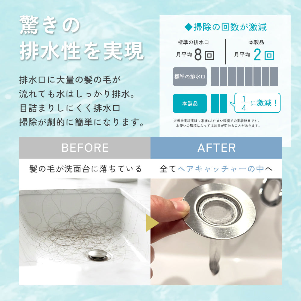 【洗面台の詰まり対策】ヘアキャッチャー｜髪の毛・ゴミをしっかりキャッチ・掃除が簡単