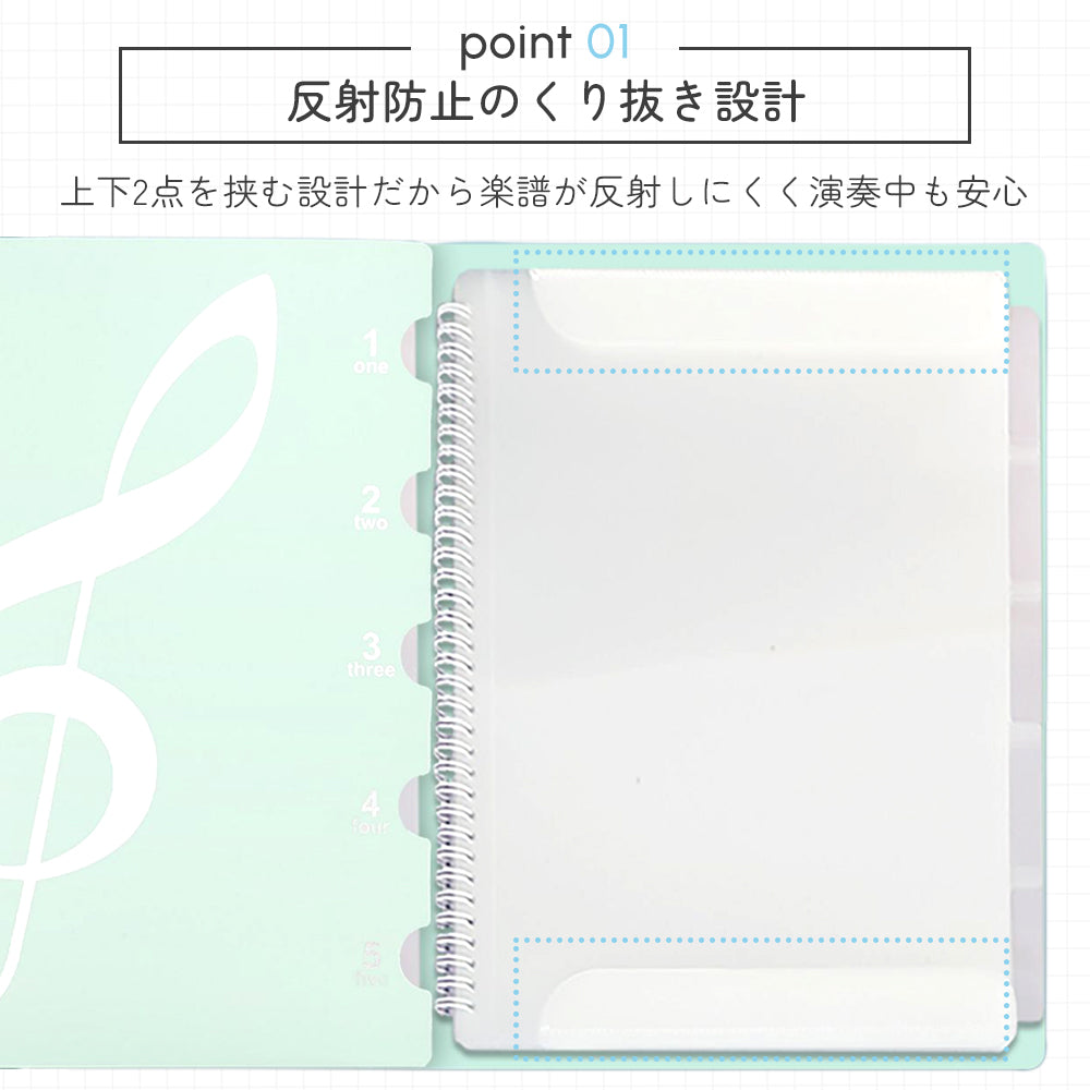 書き込み可能楽譜ファイル