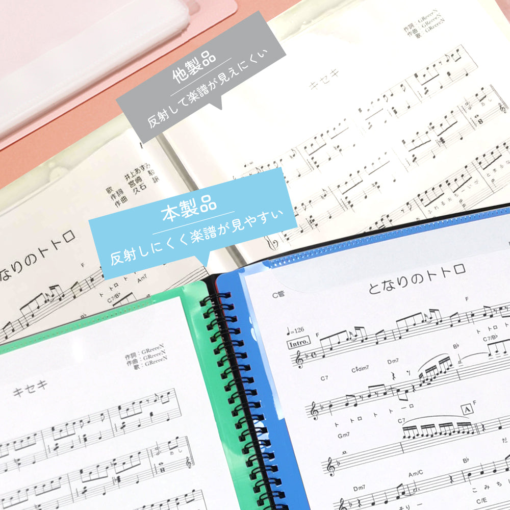 書き込み可能楽譜ファイル