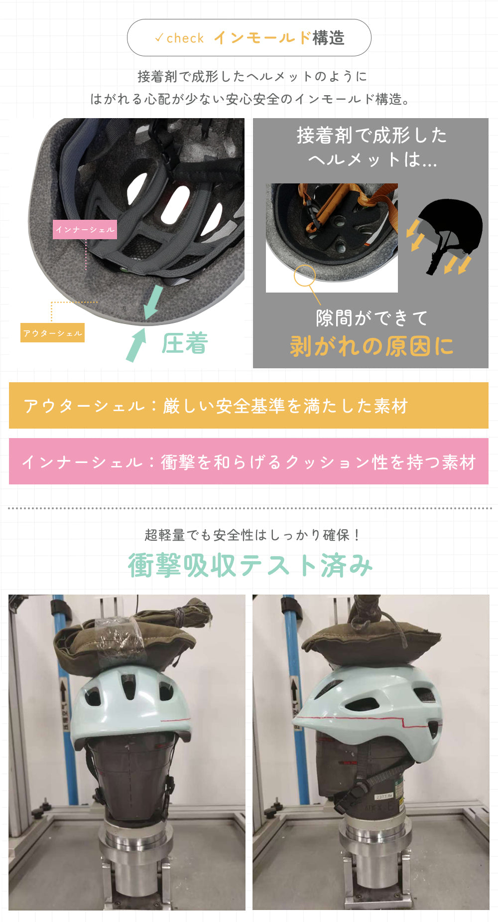 子供用 自転車ヘルメット 軽量 SG認証 通気性 頭囲53〜57cm対応 安全設計 キッズヘルメット