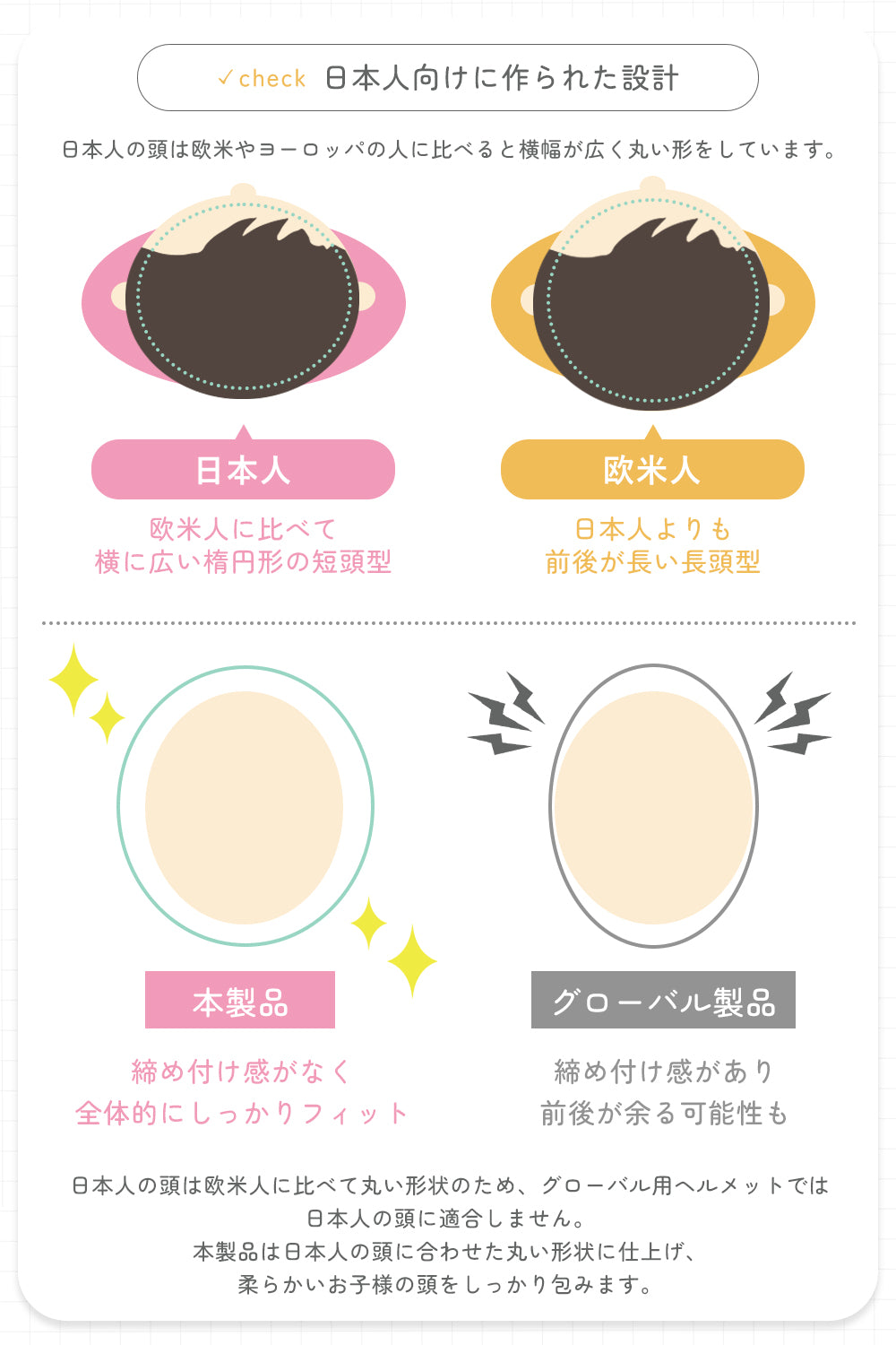 子供用 自転車ヘルメット 軽量 SG認証 通気性 頭囲53〜57cm対応 安全設計 キッズヘルメット