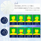 帽子用 保冷剤 子供 キッズヘルメット用 熱中症対策 繰り返し使える