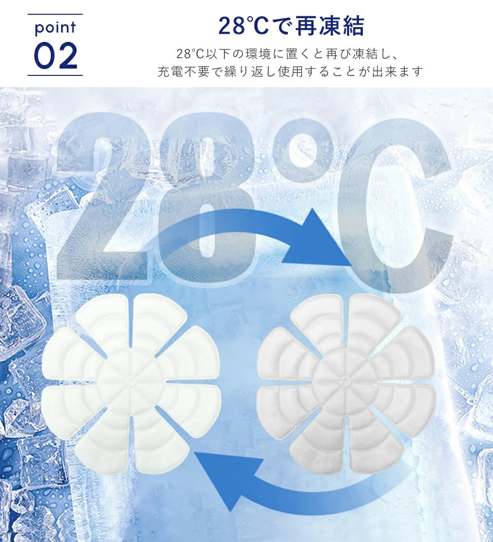 帽子用 保冷剤 子供 キッズヘルメット用 熱中症対策 繰り返し使える