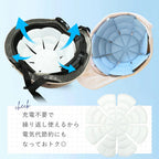 帽子用 保冷剤 子供 キッズヘルメット用 熱中症対策 繰り返し使える