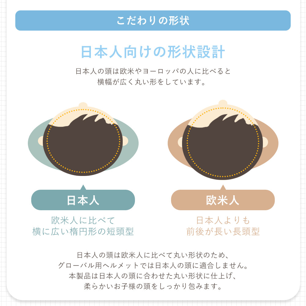 SG認証 自転車ヘルメット 子供 大人兼用 軽量 おしゃれ 安全 通気性抜群 調整可能 ユニセックスヘルメット