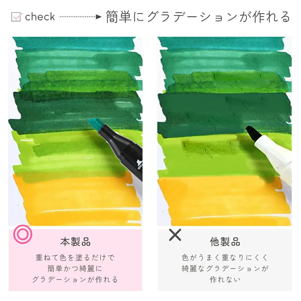 【80色セット＆ツインヘッド】マーカーペン アルコールマーカー 速乾 鮮やか発色 重ね塗りOK 収納バッグ付き
