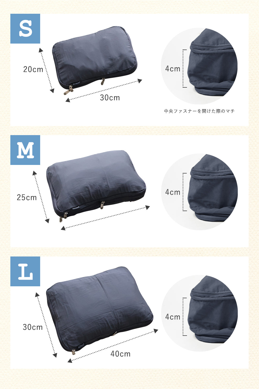 旅行圧縮トラベルポーチ 3点セット