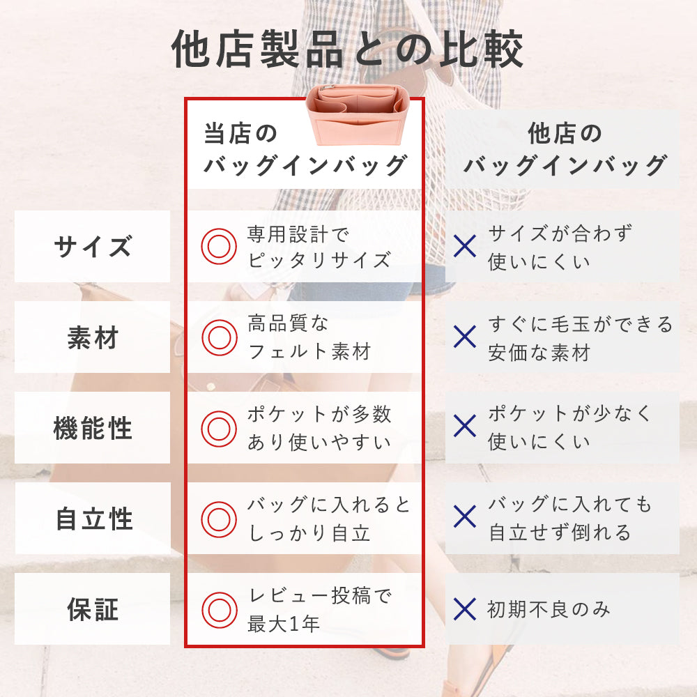 ロンシャン専用 収納バッグインバッグ