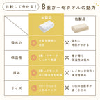 がーぜバスタオル